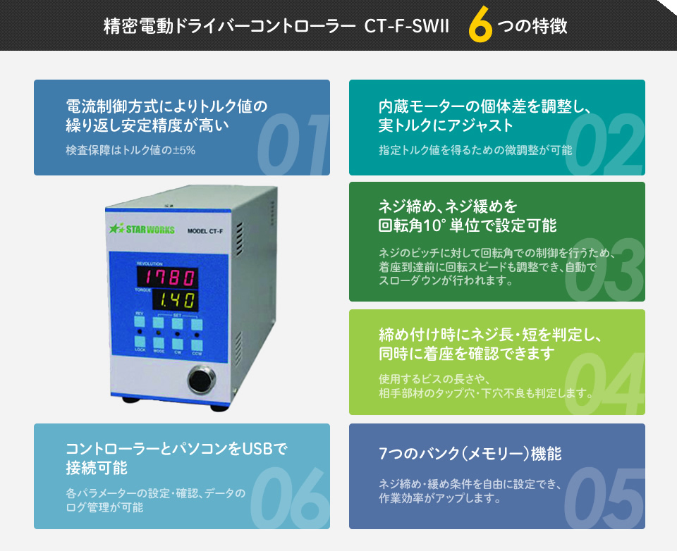 精密電動ドライバーコントローラーCT-F-SWⅡ6つの特徴